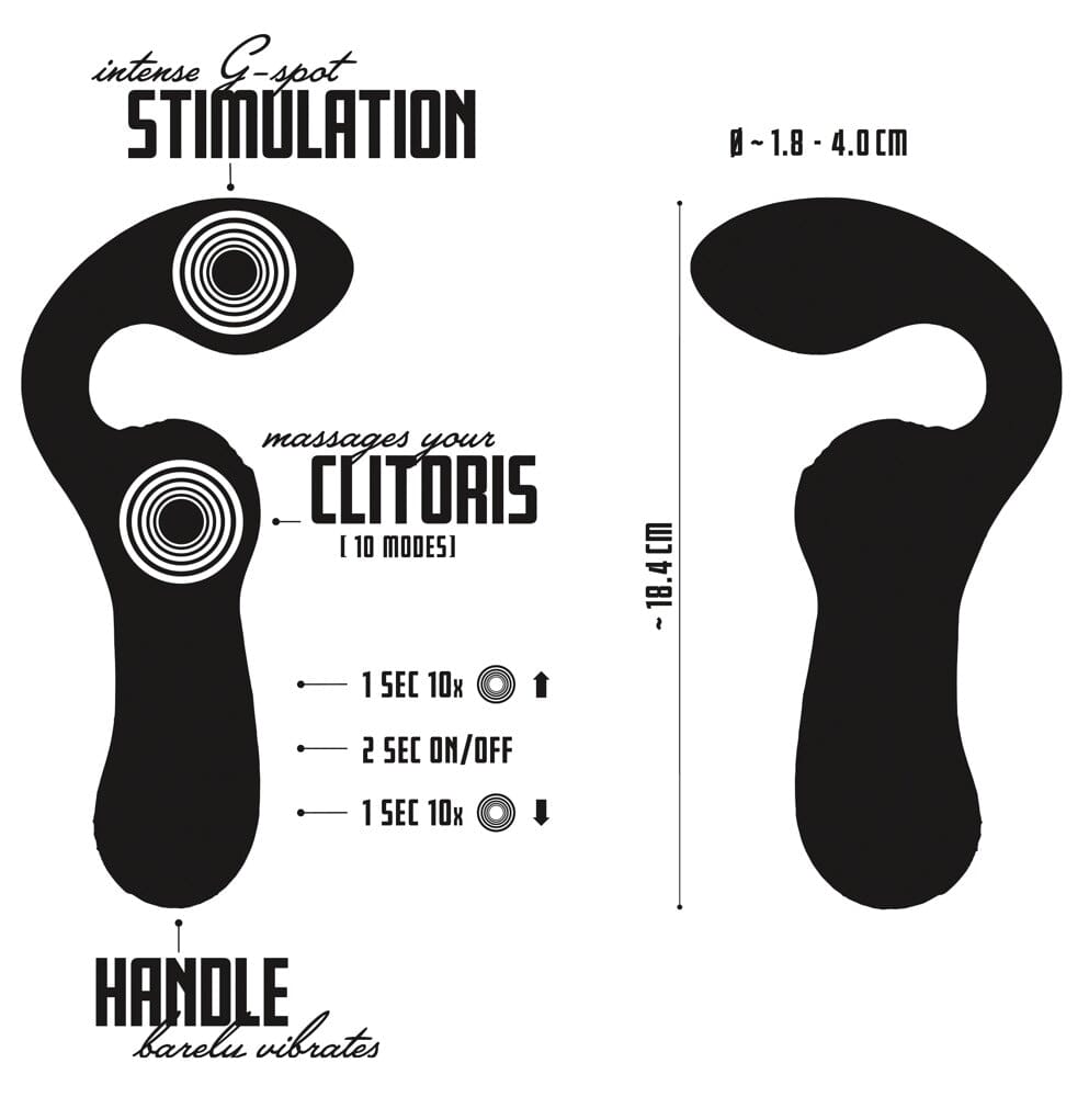 Your New Favorite Double Vibrator, by Orion