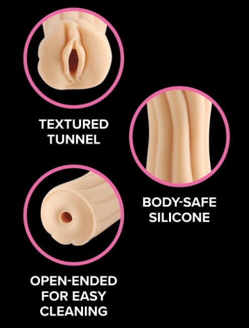 Two Soft-Silicone Strokers & Lube Bundle