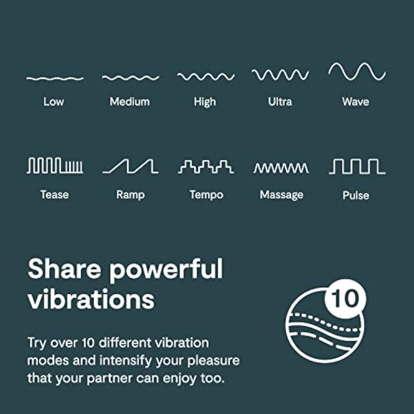 We-Vibe Verge Vibrating Cock Ring Adult Toy Men's Perineum Vibrators