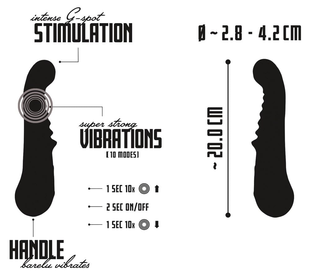 Your New Favorite G-Spot Vibrator, by Orion