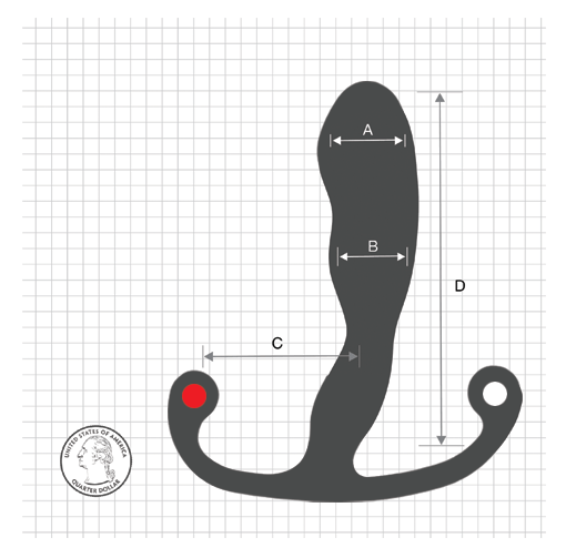 Aneros Helix Syn Trident Prostate Massager + FREE LUBE Bundle