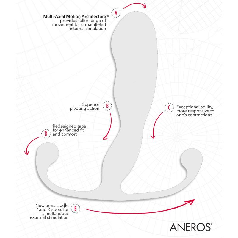 Aneros MGX Trident Prostate Massager